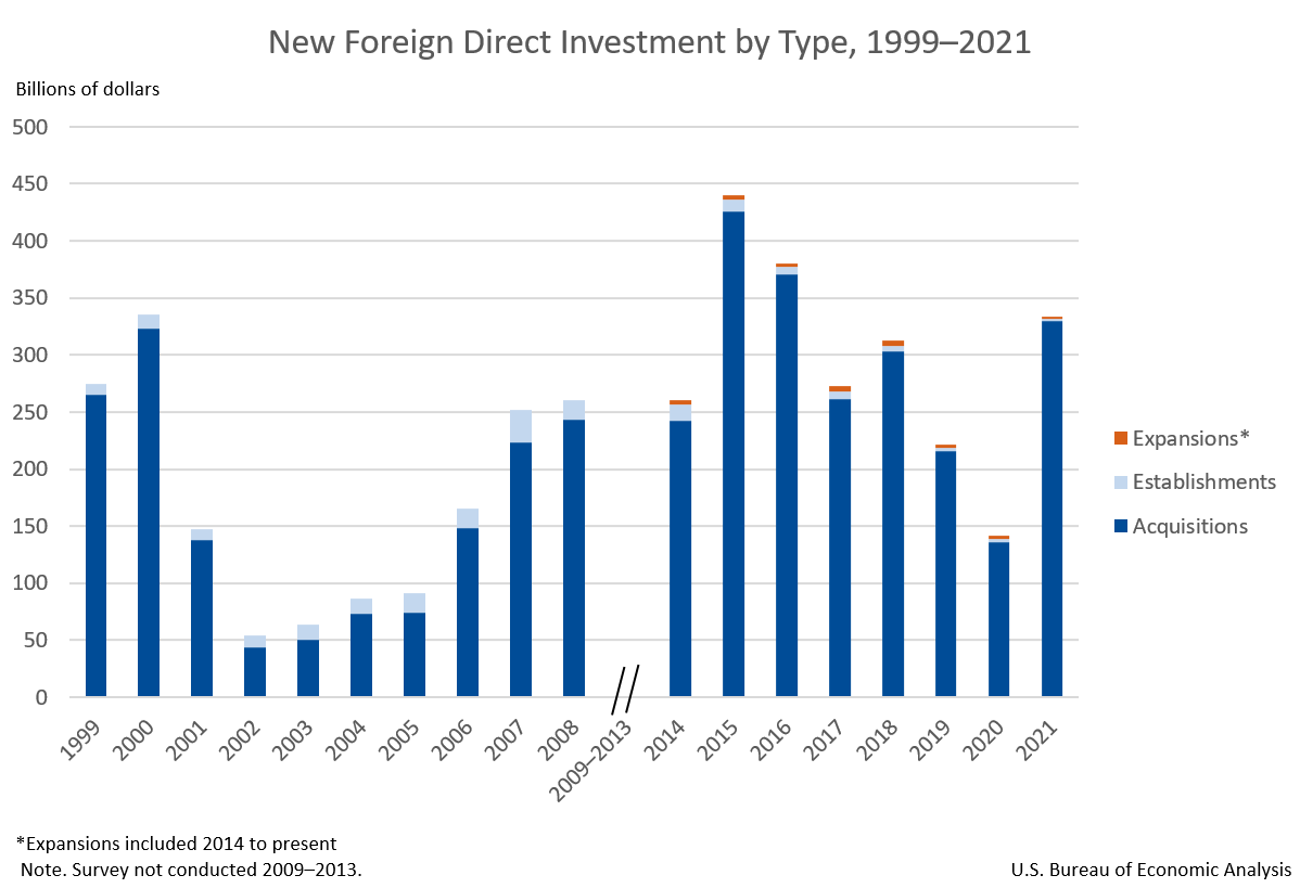 fdi0722_0