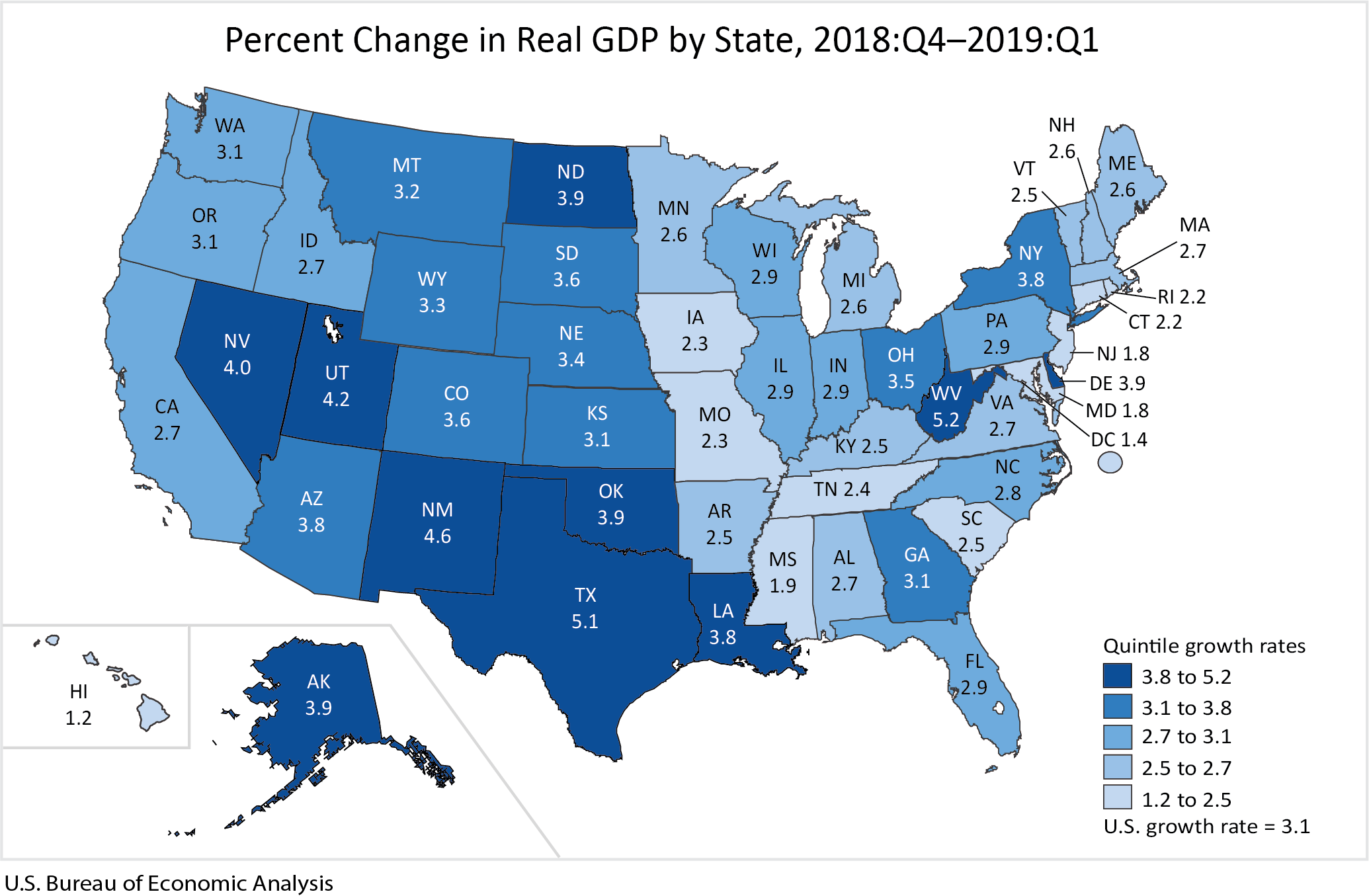 gdpstate0719